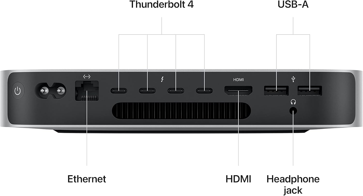 Mac mini M1